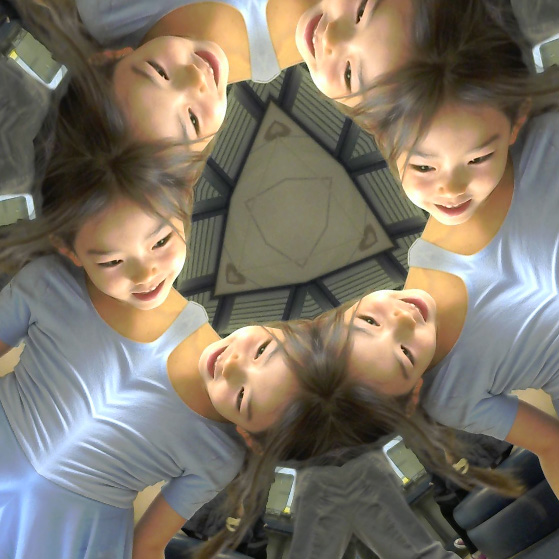 Happiness Project